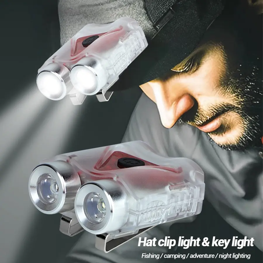 Akumulatorowa latarka czołowa  – Headlamp recenzja i cena