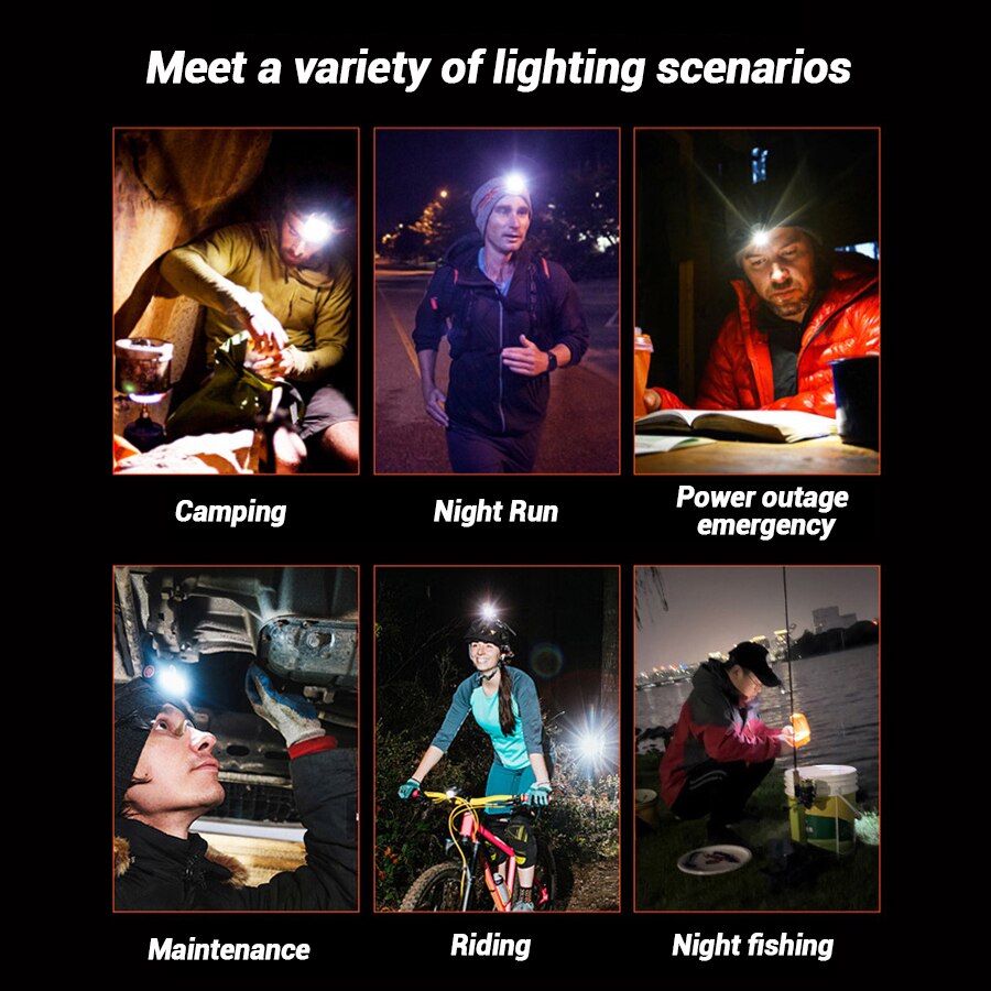 Akumulatorowa latarka czołowa  – Headlamp recenzja i cena