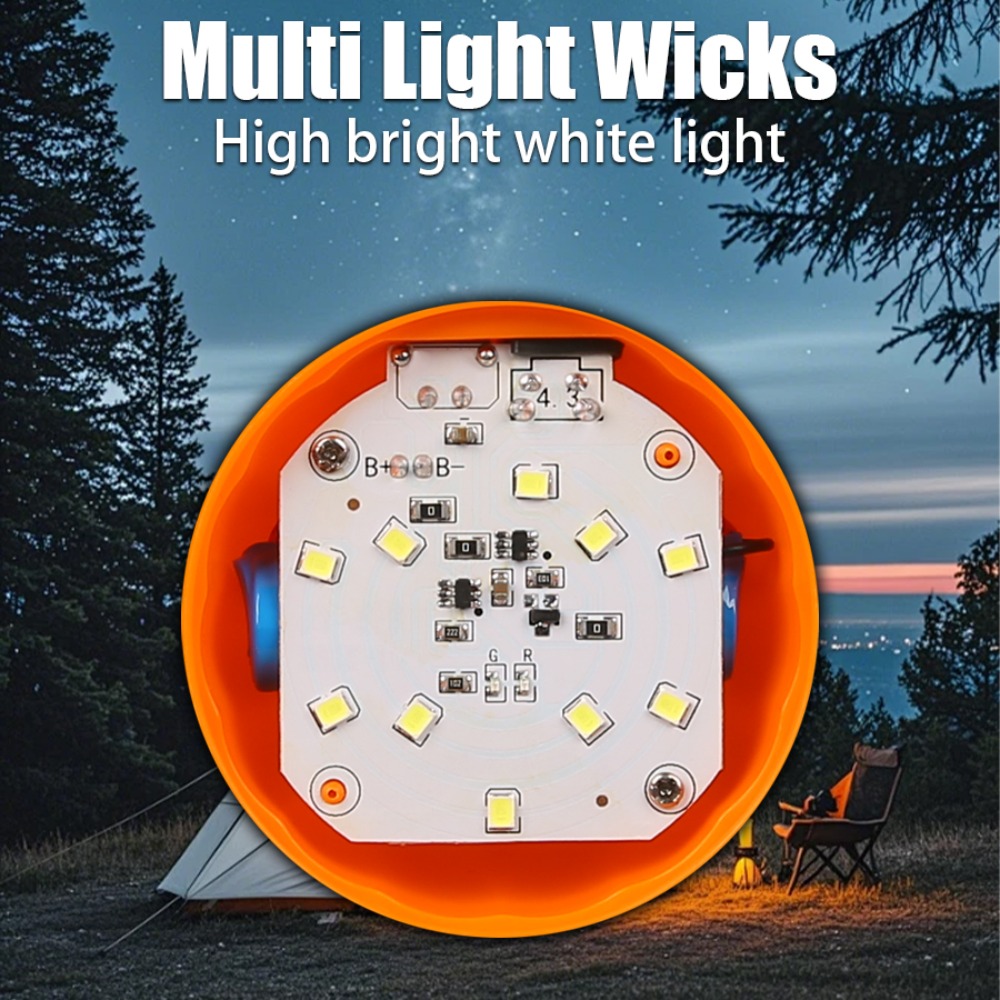 Przenośna Mini Lampa Kempingow – Outdoor Camping Lighting recenzja i cena