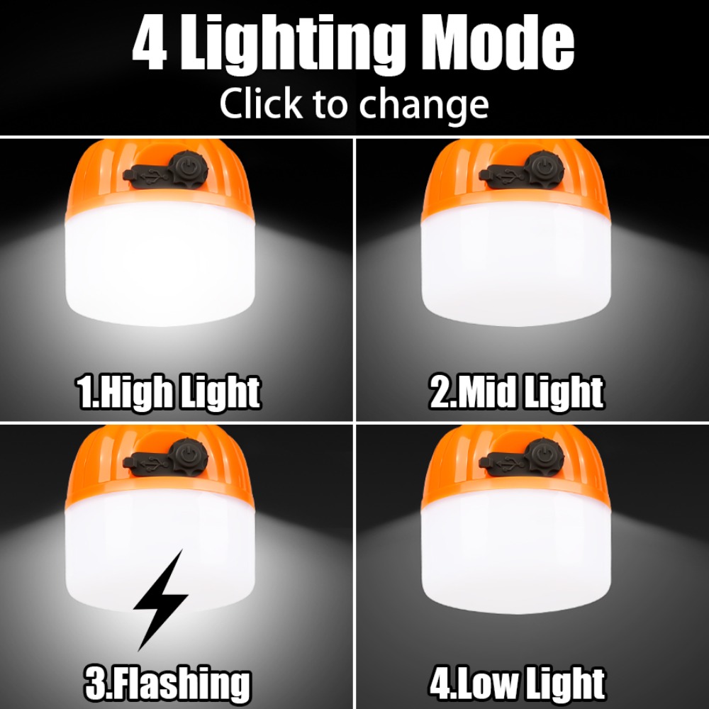 Przenośna Mini Lampa Kempingow – Outdoor Camping Lighting recenzja i cena