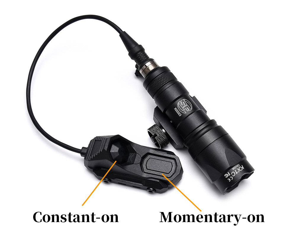Głowica taktyczna do latarki S – Headlamp recenzja i cena