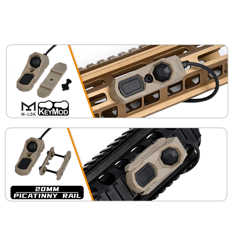 Głowica taktyczna do latarki S – Headlamp recenzja i cena