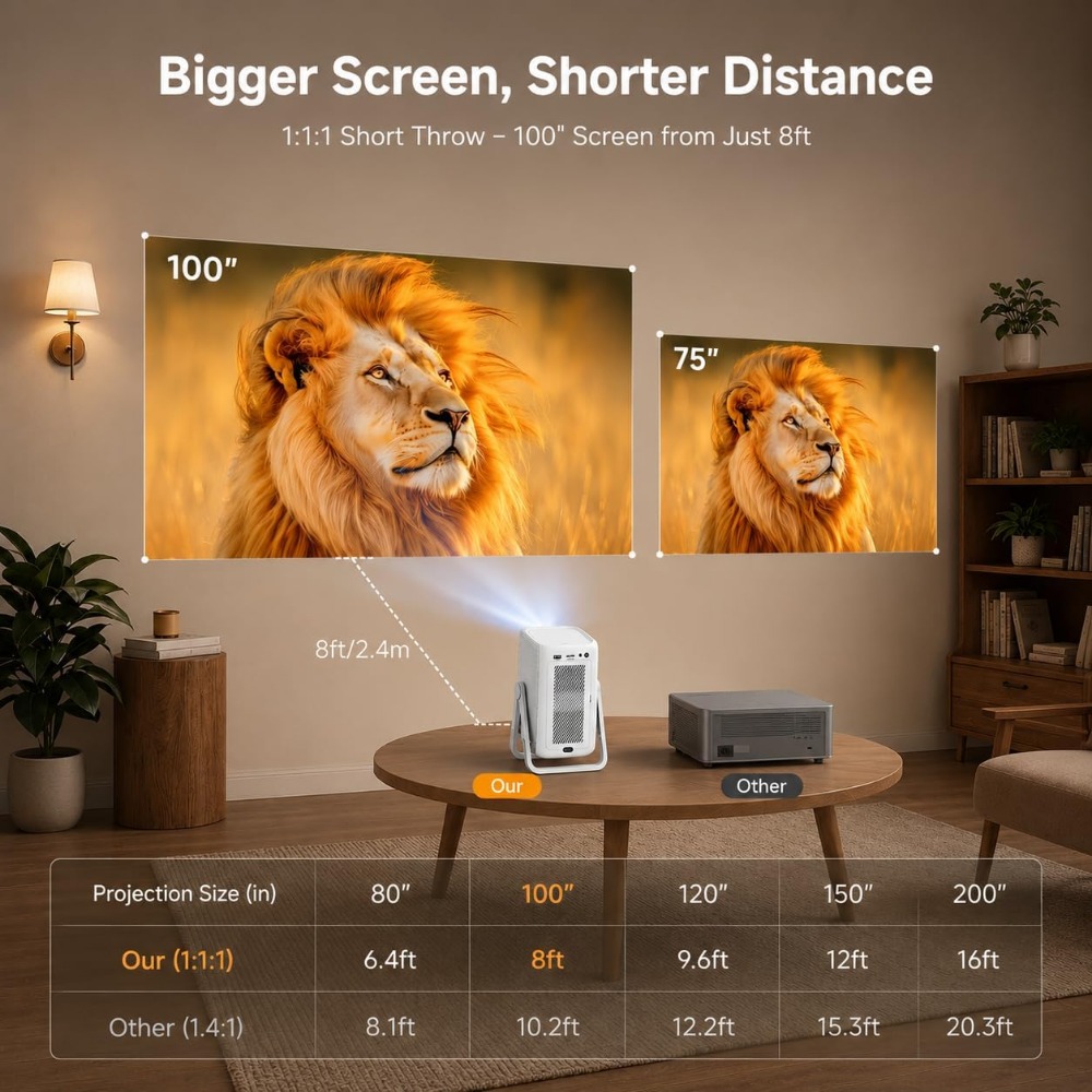 Projektor 4K Ultra Short Throw – Outdoor Camping Videos recenzja i cena