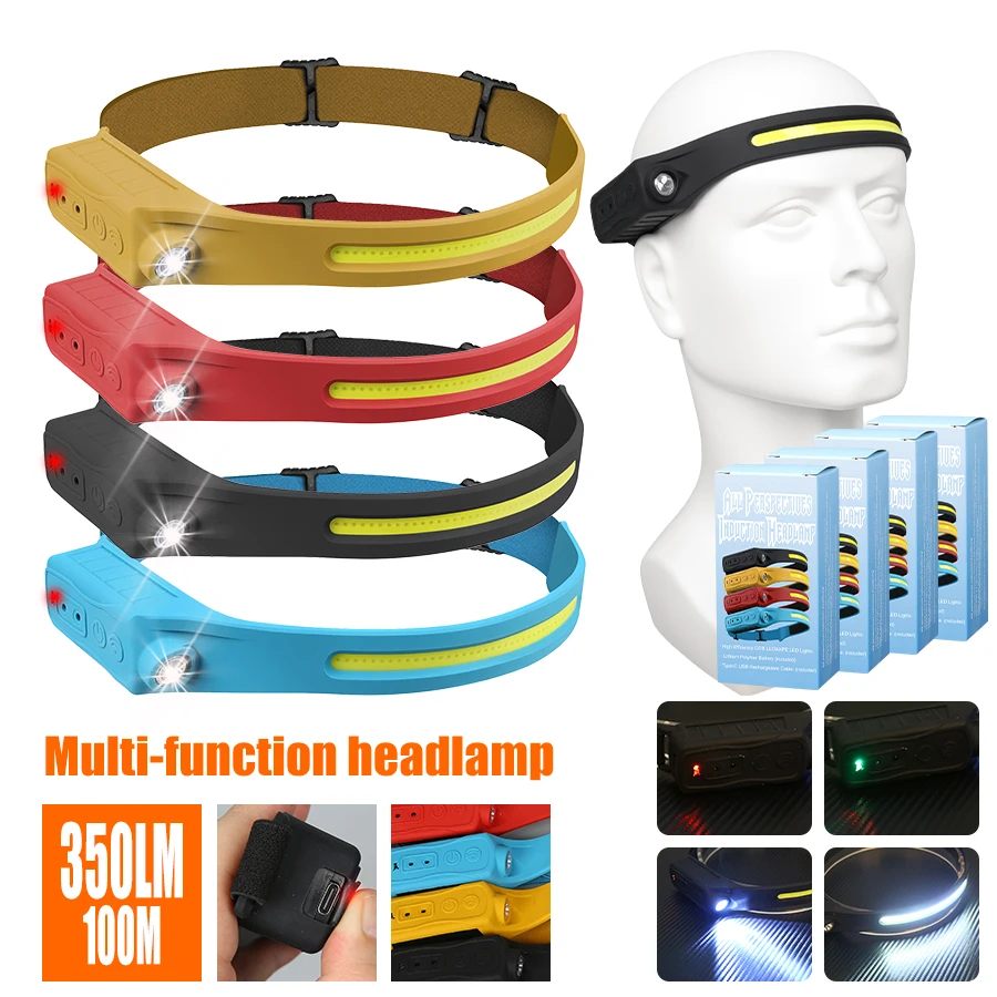 Akumulatorowa latarka czołowa  – Headlamp recenzja i cena