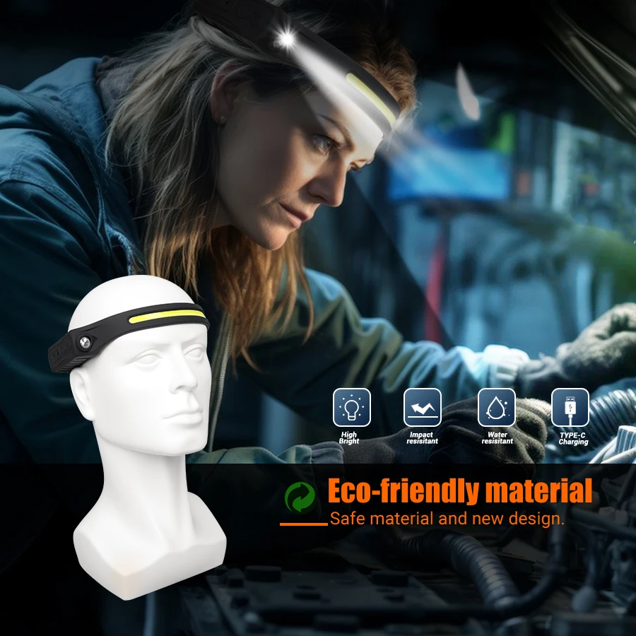 Akumulatorowa latarka czołowa  – Headlamp recenzja i cena