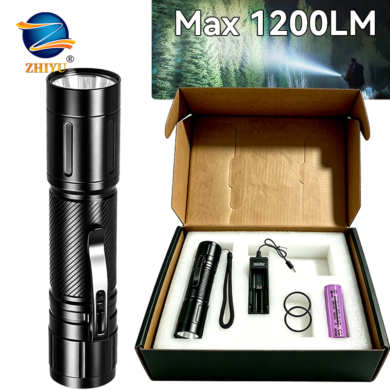 Latarka LED o mocy 1200LM z us – Headlamp recenzja i cena