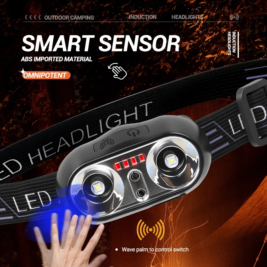 Przenośna latarka czołowa XPE+ – Headlamp recenzja i cena