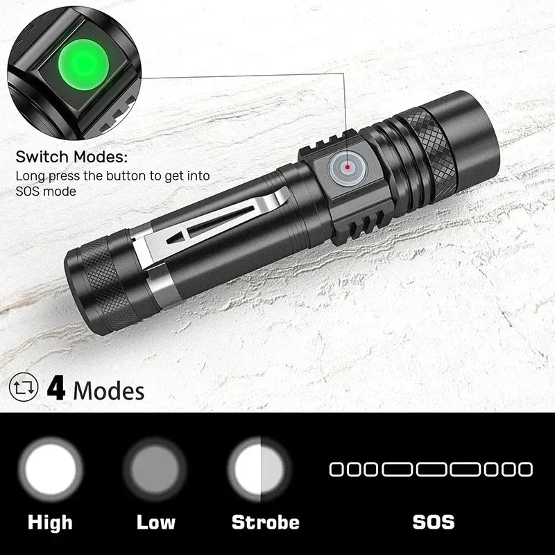 Latarka LED T6 z możliwością ł – Headlamp recenzja i cena