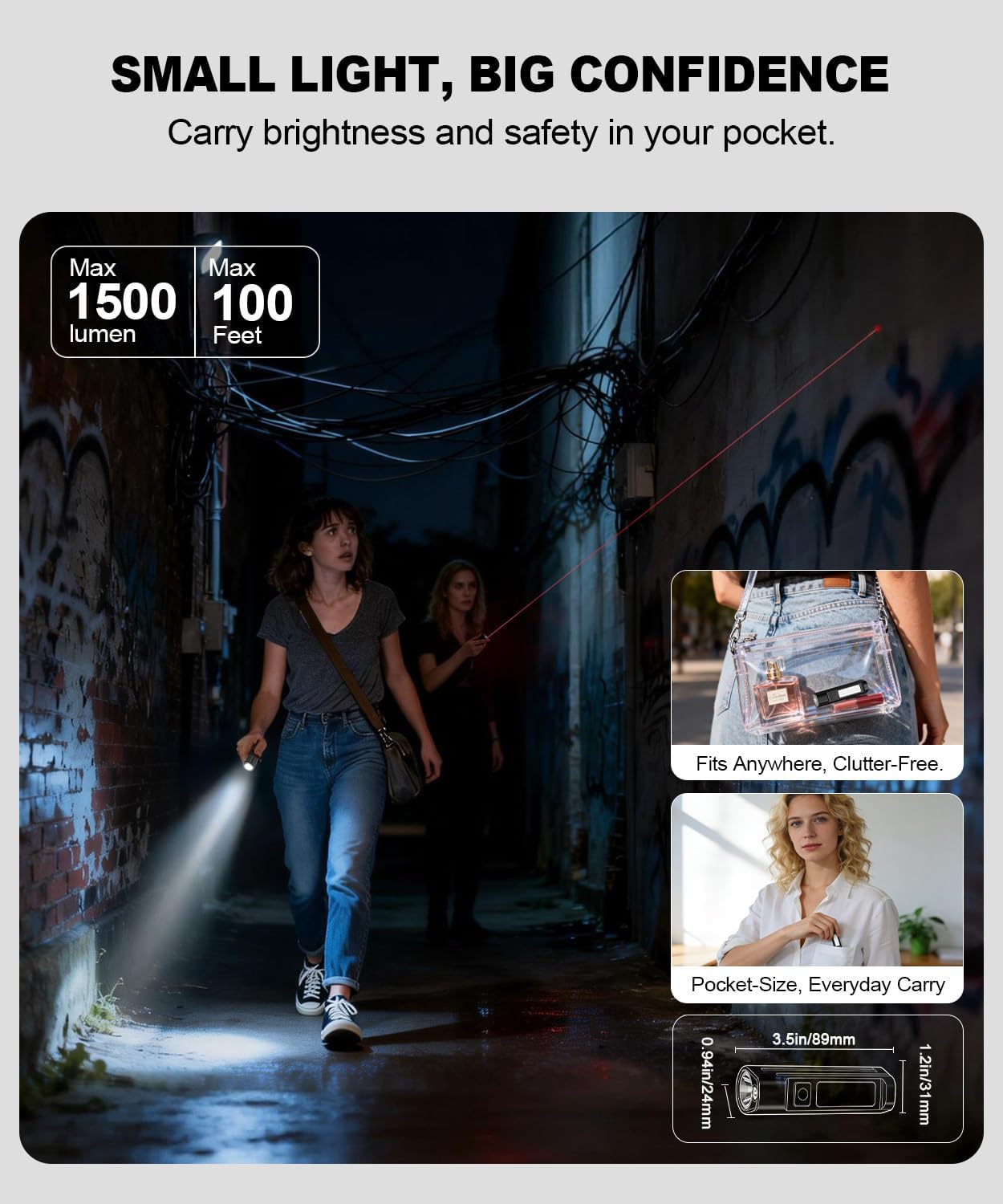 Przenośna latarka LED, wodoodp – Headlamp recenzja i cena