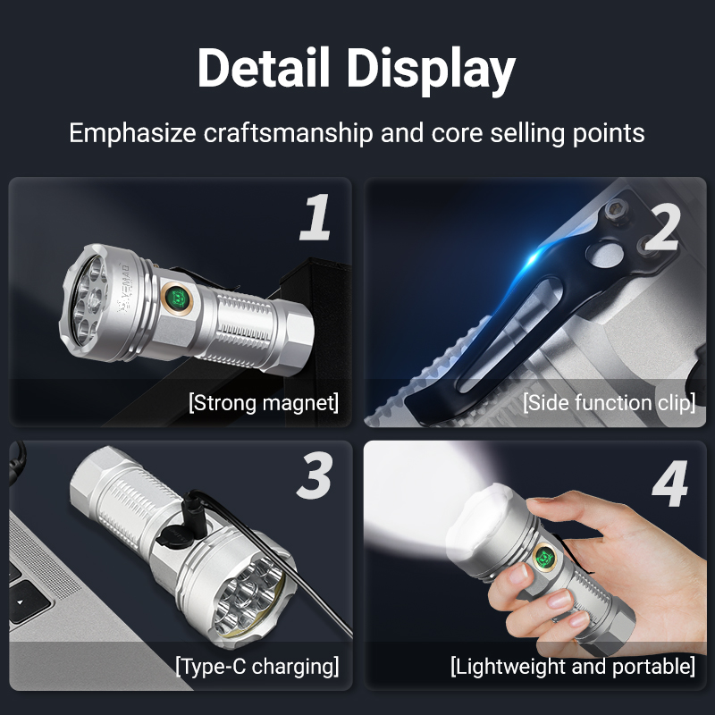 YEMAO F809X 3500LM Oświetlenie – Outdoor Camping Lighting recenzja i cena
