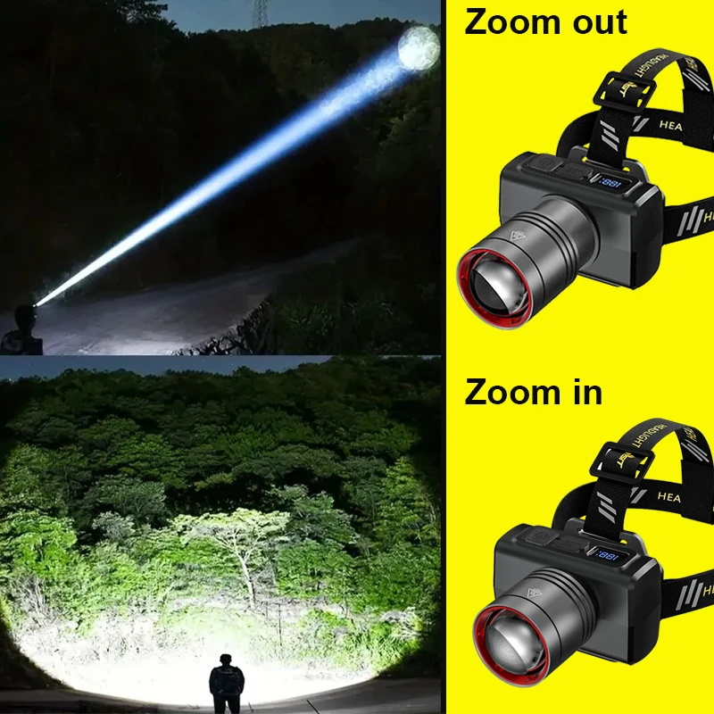 Latarka czołowa LED 2026, cyfr – Headlamp recenzja i cena