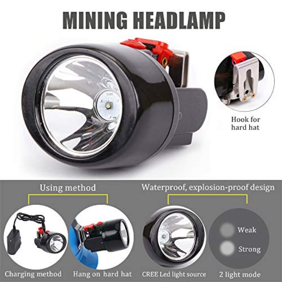 Akumulatorowa lampa górnicza L – Headlamp recenzja i cena