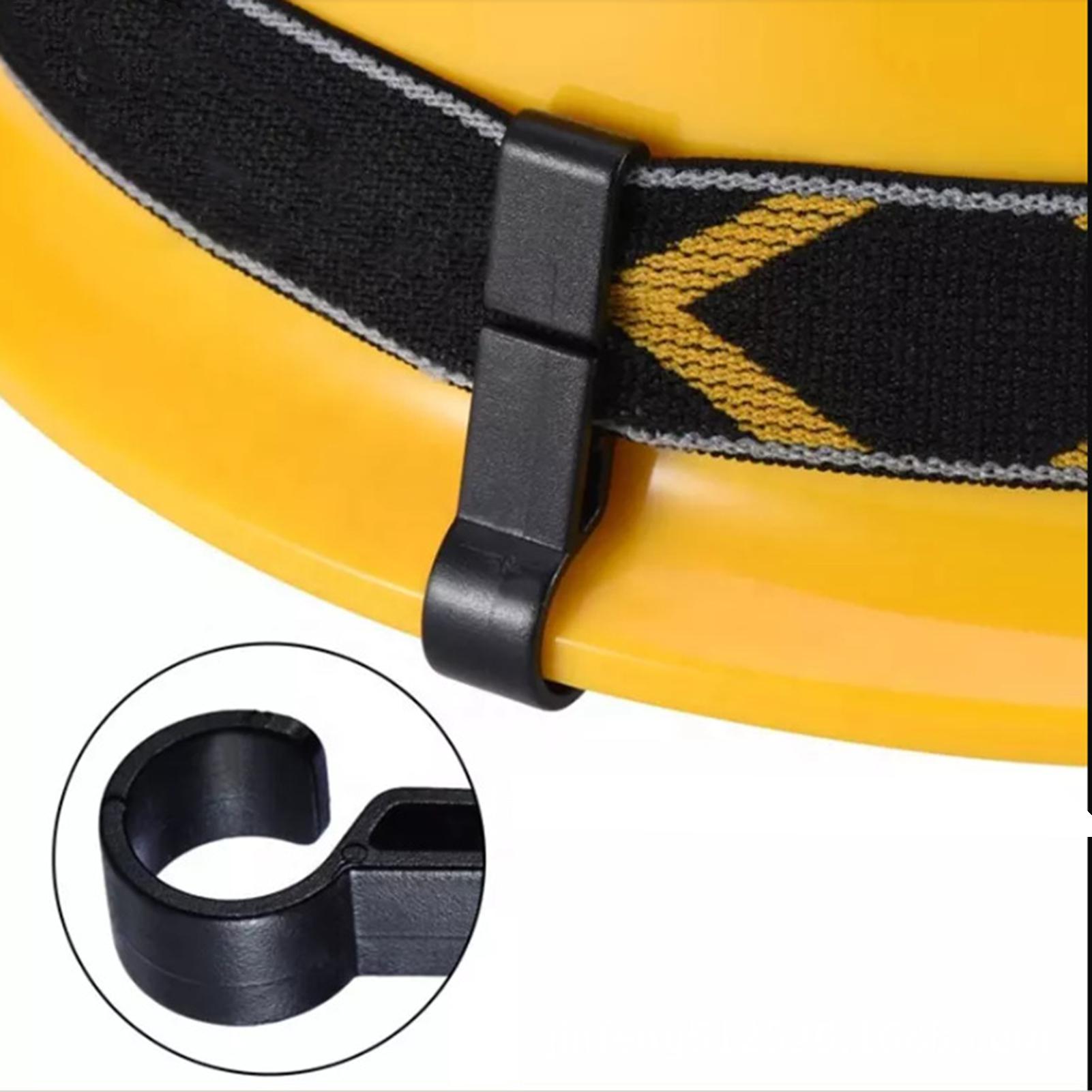 Klipsy do mocowania lampy czoł – Headlamp recenzja i cena