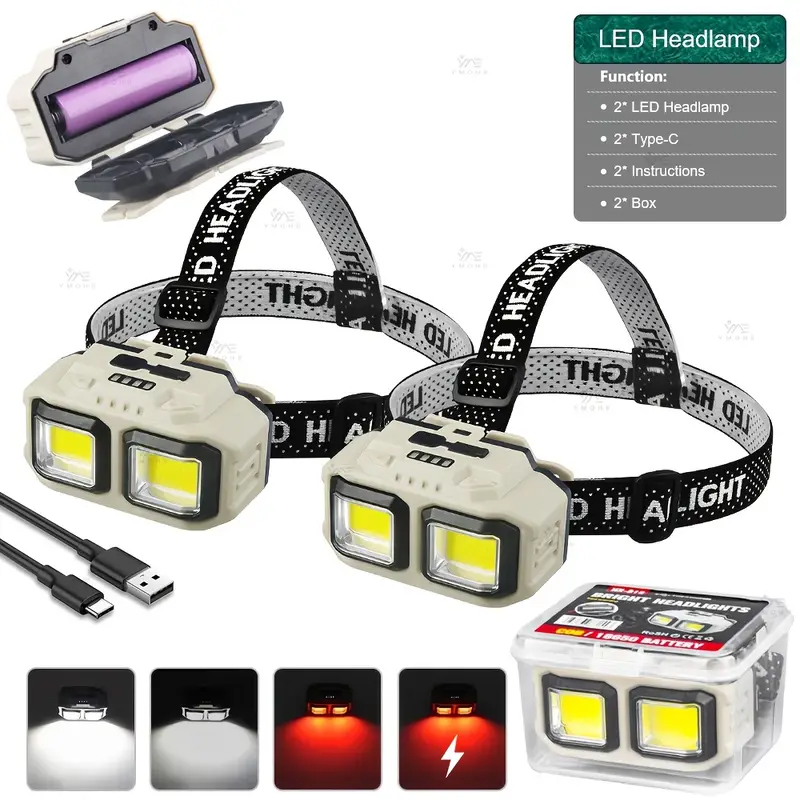 Latarka czołowa LED COB, ładow – Headlamp recenzja i cena