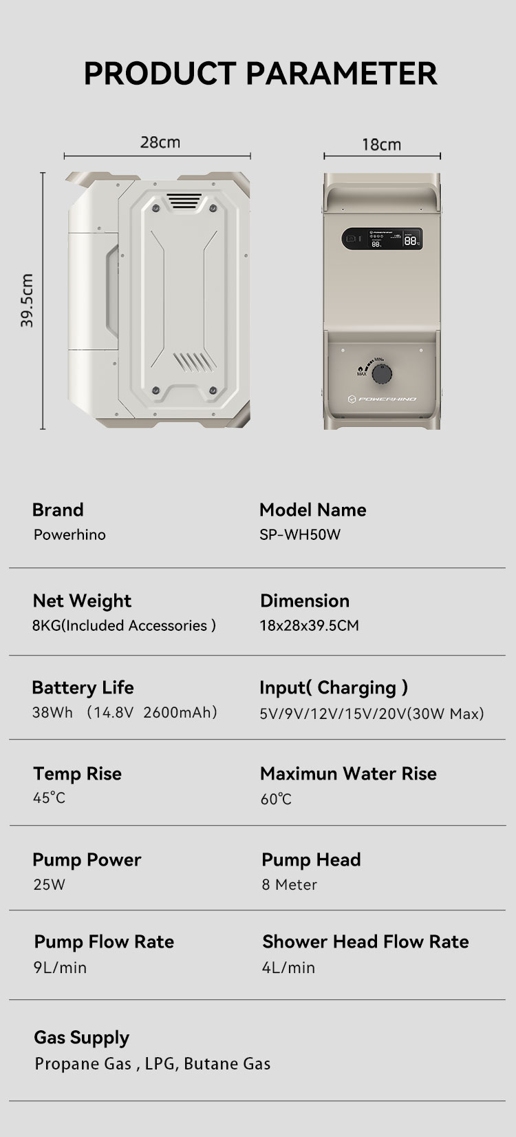 Przenośny, akumulatorowy, wodo – Outdoor Camping Showers recenzja i cena