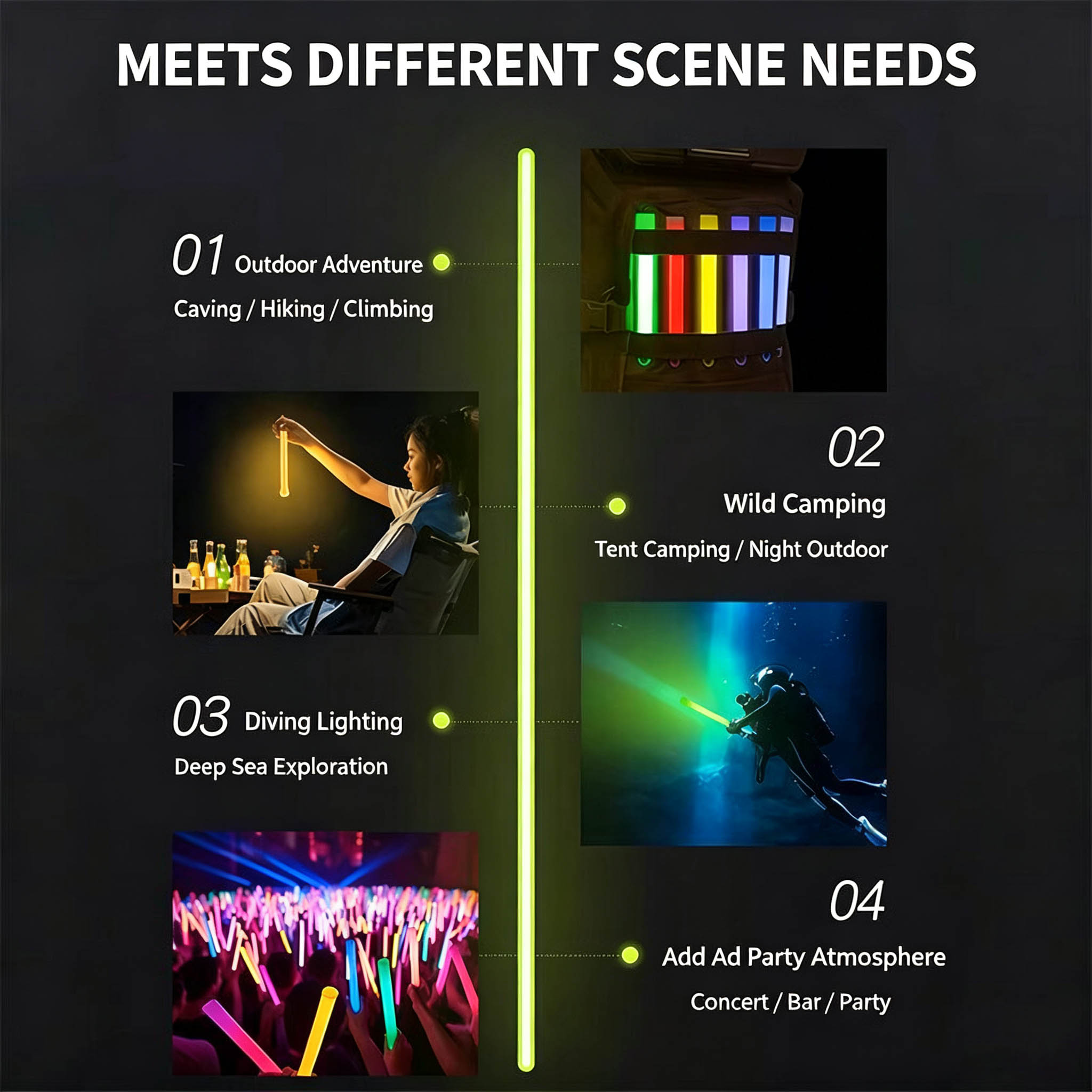 6-calowe taktyczne pałeczki św – Glow Sticks Survival recenzja i cena