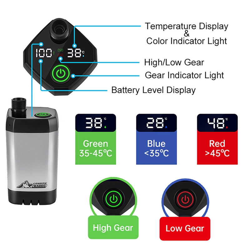 Elektryczny prysznic zewnętrzn – Outdoor Camping Showers recenzja i cena
