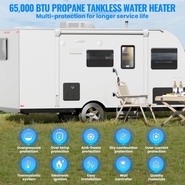 Przenośny podgrzewacz wody na  – Outdoor Camping Showers recenzja i cena