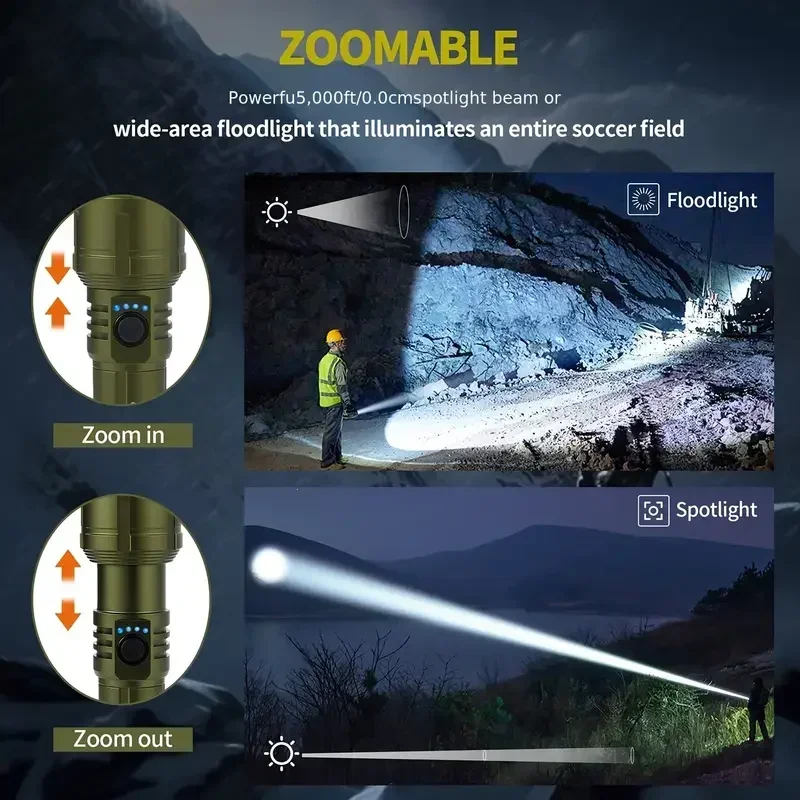Latarka, zapalniczka i power b – Outdoor Camping Lighting recenzja i cena
