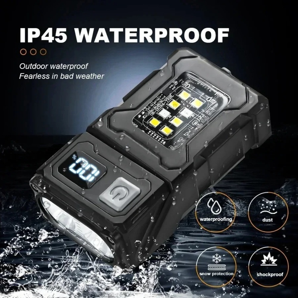 Akumulatorowa Mini Latarka LED – Outdoor Camping Lighting recenzja i cena