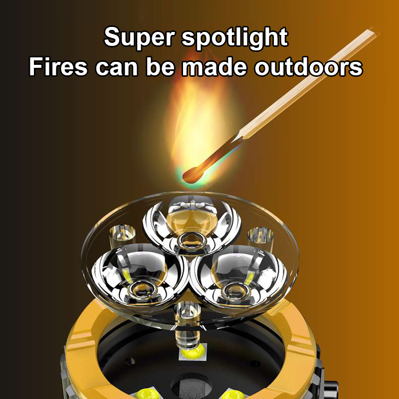 Super mocny reflektor Latarka  – Outdoor Camping Lighting recenzja i cena