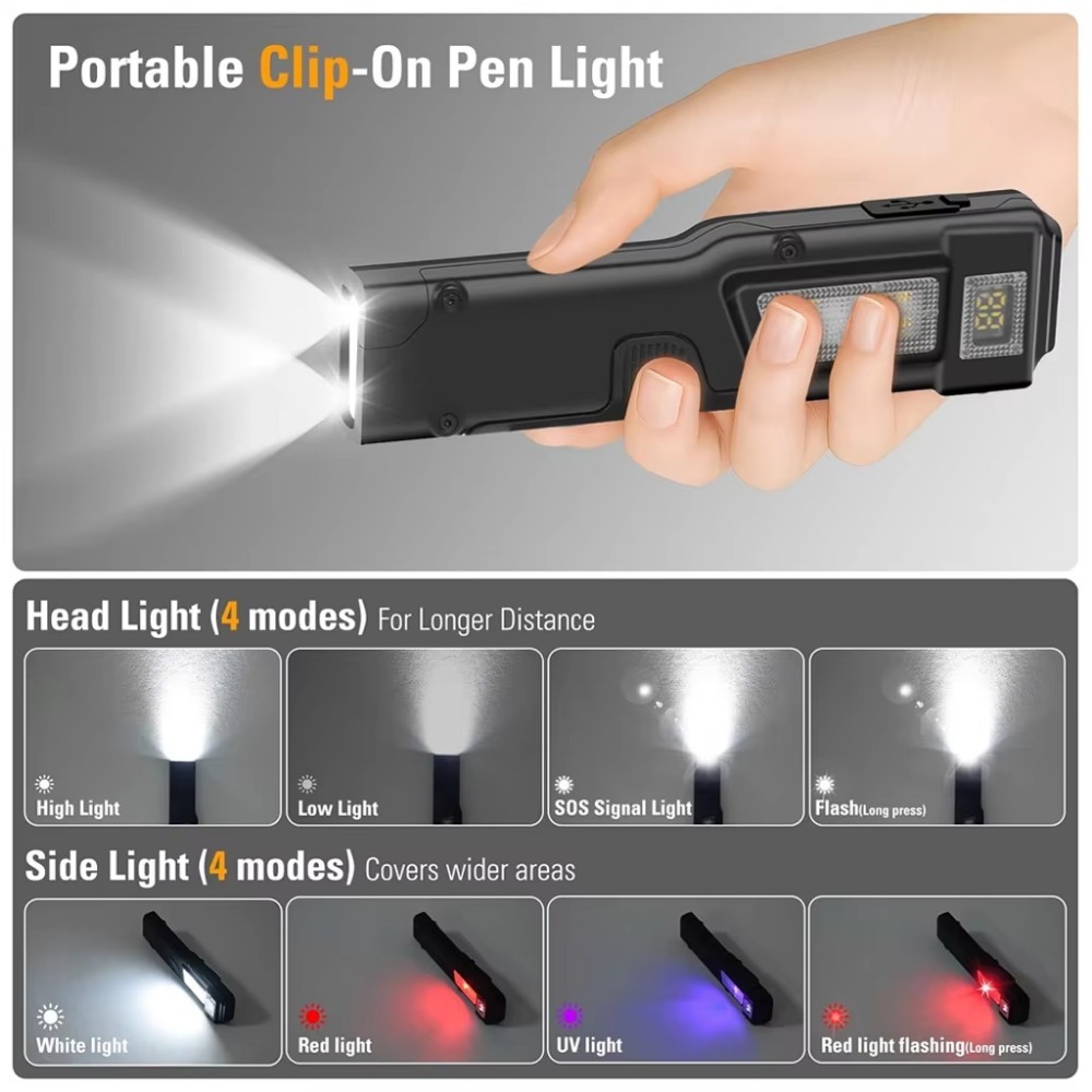 Ultra-cienka, ładowalna latark – Outdoor Camping Lighting recenzja i cena