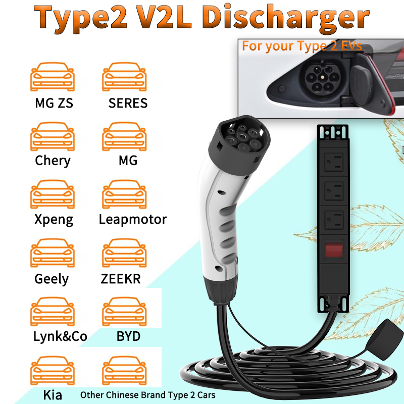 Kabel V2L WUFEN Przenośny Typ  – Outdoor Camping Vehicle recenzja i cena