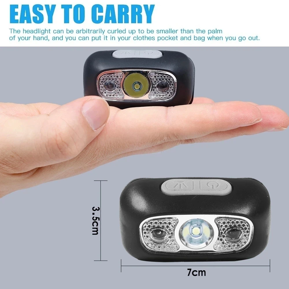 Mocna latarka czołowa przenośn – Headlamp recenzja i cena