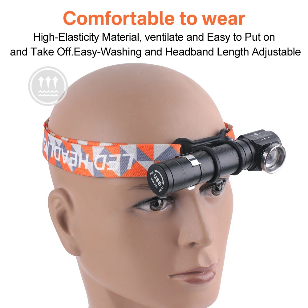 Super Jasna Dioda LED 90 °   L – Headlamp recenzja i cena