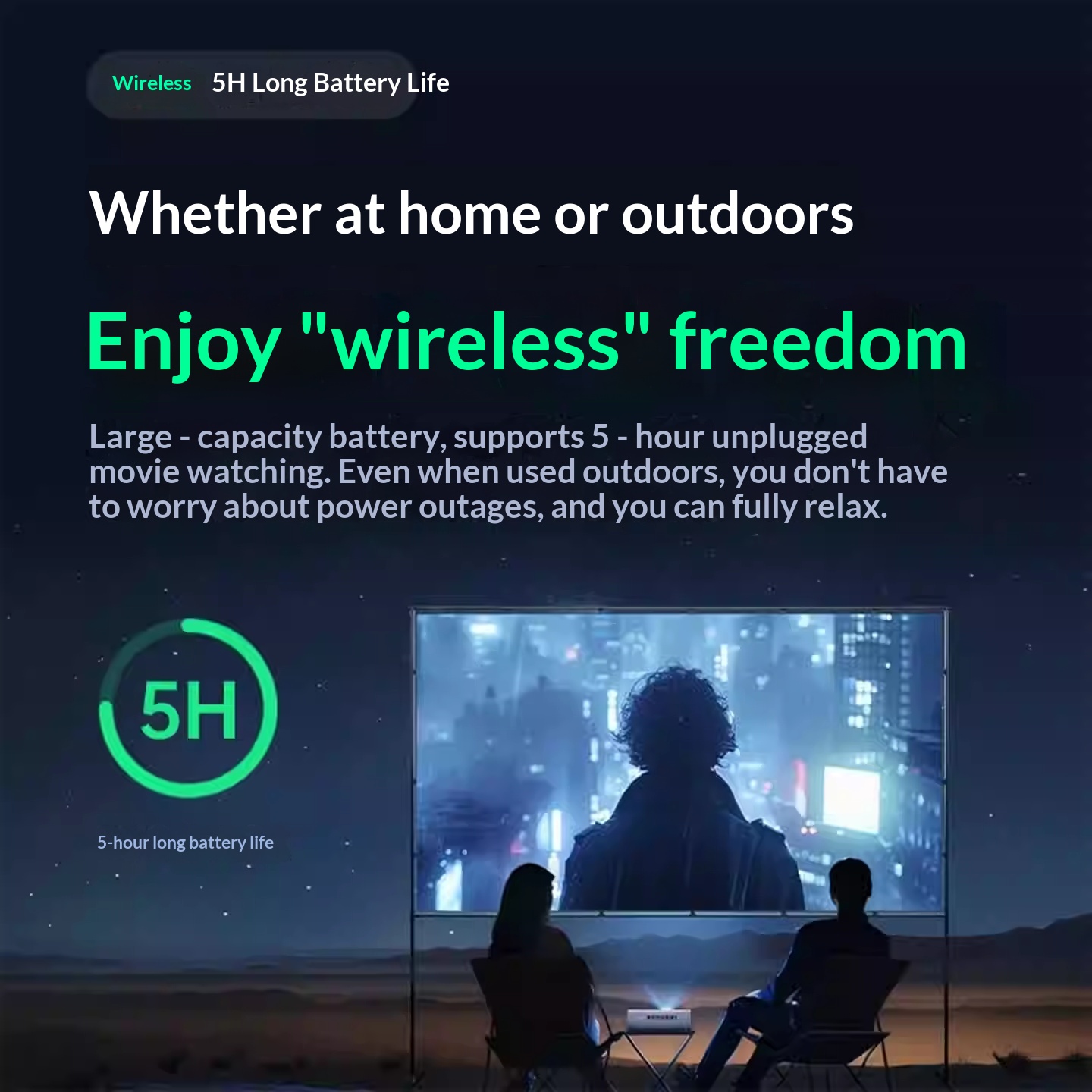 Projektor JMGO P5 1080P 450cvi – Outdoor Camping Videos recenzja i cena